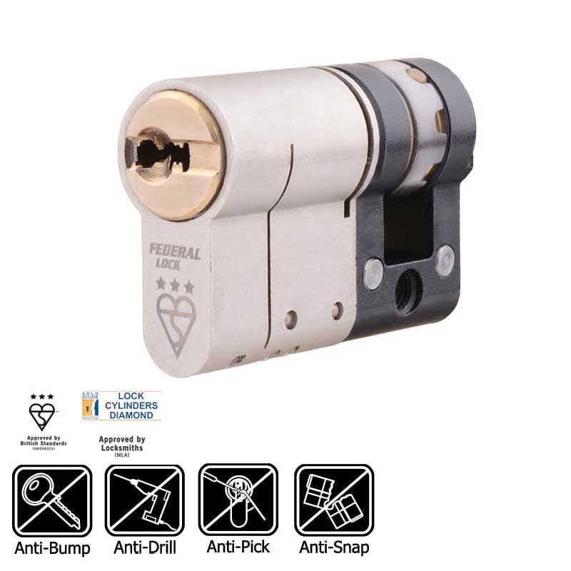 XBS 3* Federal Security Cylinder 10/45