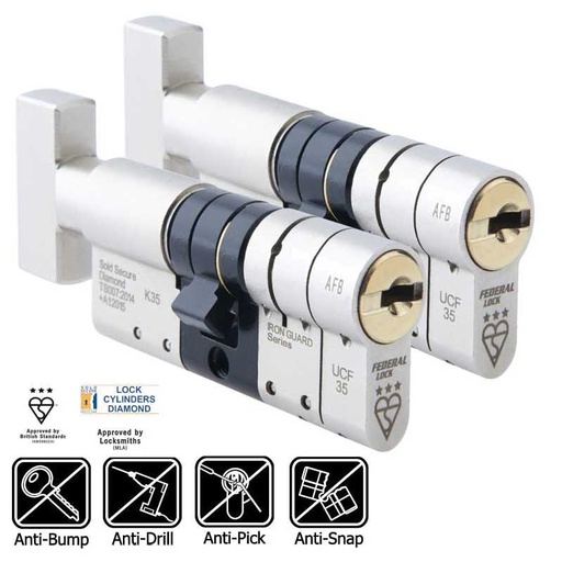 [XBS33535TDUOKA] XBS 3* Federal Security Cylinder 35/35 Thumbturn PAIR
