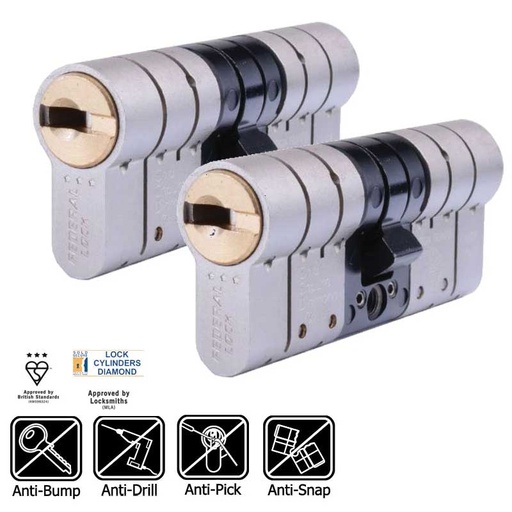 [XBS33030DUOKA] XBS 3* TS007 Security Cylinder 30/30 Keyed PAIR