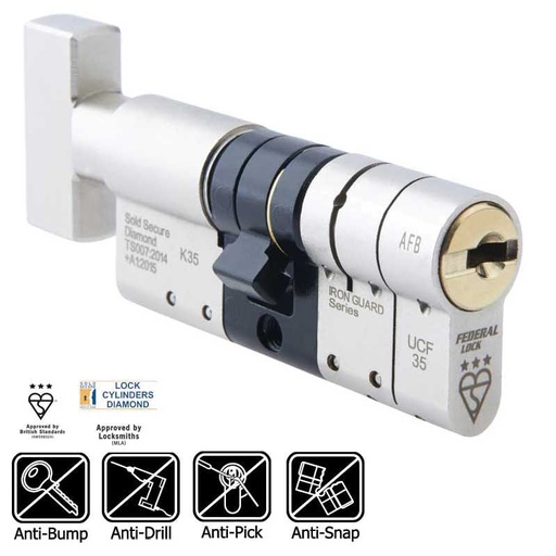 [XBS34045TDUO] XBS 3* TS007 Security Cylinder 45/40 Thumbturn